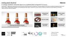 Luxury Tech Trend Report Research Insight 2