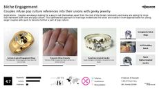 Ring Trend Report Research Insight 2