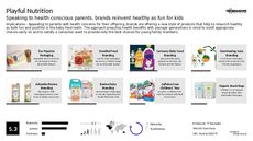 Millennial Parent Trend Report Research Insight 1