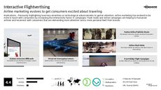 Frequent Flyer Trend Report Research Insight 1