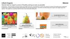 Sensory Dining Trend Report Research Insight 2