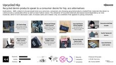 Denim Trend Report Research Insight 4