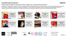 Culinary Art Trend Report Research Insight 2
