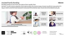 Family Advertising Trend Report Research Insight 1