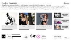 Plus-Size Fashion Trend Report Research Insight 2