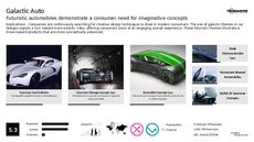 Luxury Car Trend Report Research Insight 2