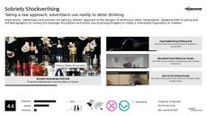 Shockvertising Trend Report Research Insight 2