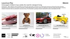 Smart Toy Trend Report Research Insight 1