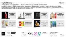 Product Packaging Trend Report Research Insight 3