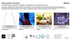 Chronic Illness Trend Report Research Insight 1