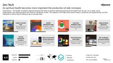 Headache Trend Report Research Insight 2