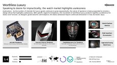 Watches Trend Report Research Insight 3