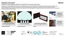 Tutorial Trend Report Research Insight 1