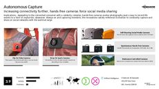 Photography Trend Report Research Insight 3