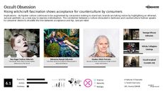 Hipster Apparel Trend Report Research Insight 2