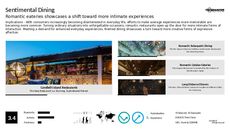 Themed Dining Trend Report Research Insight 1