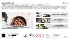 DIY Beauty Trend Report Research Insight 2