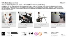 Ergonomic Tech Trend Report Research Insight 3