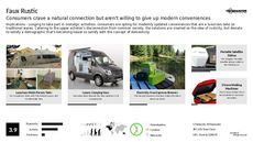 Rustic Branding Trend Report Research Insight 3