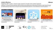Pride Trend Report Research Insight 5