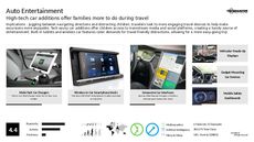 Wireless Trend Report Research Insight 3