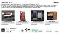 Rugged Tech Trend Report Research Insight 1