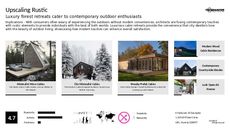 Rustic Design Trend Report Research Insight 1