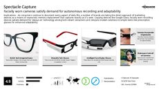 Eyewear Design Trend Report Research Insight 4