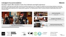 Boutique Retail Trend Report Research Insight 1