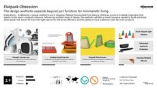 Flatpack Design Trend Report Research Insight 2