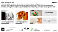 Headache Trend Report Research Insight 3