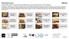 Lunchbox Trend Report Research Insight 1