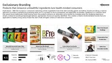 Transparent Branding Trend Report Research Insight 2