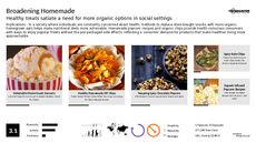 Diet Recipe Trend Report Research Insight 4