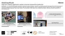 Beauty Device Trend Report Research Insight 2