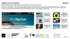 Photography Trend Report Research Insight 4