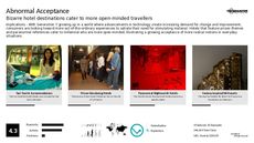 Hotel Technology Trend Report Research Insight 3
