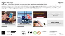 Loyalty Card Trend Report Research Insight 1