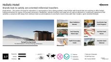 Meditation Tool Trend Report Research Insight 1
