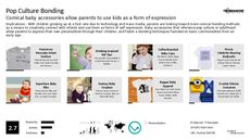 Self Expression Trend Report Research Insight 2
