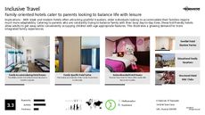 Modern Hotel Trend Report Research Insight 3