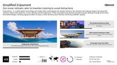 Beach Accessories Trend Report Research Insight 3