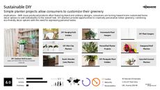 Indoor Gardening Trend Report Research Insight 4
