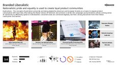 Digital Community Trend Report Research Insight 3