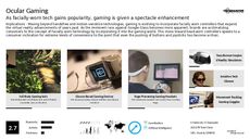 Gesture Control Trend Report Research Insight 6