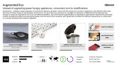 Sustainable Resource Trend Report Research Insight 2