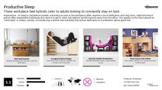 Office Furniture Trend Report Research Insight 2