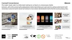 Cooking Routine Trend Report Research Insight 5