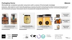Minimalist Packaging Trend Report Research Insight 6