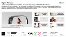 Tablet Trend Report Research Insight 5